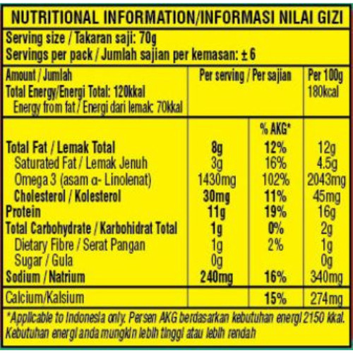 

Ayam nd - Ikan Sarden Kaleng Oval Saus Tomat 2 pcs 215gr