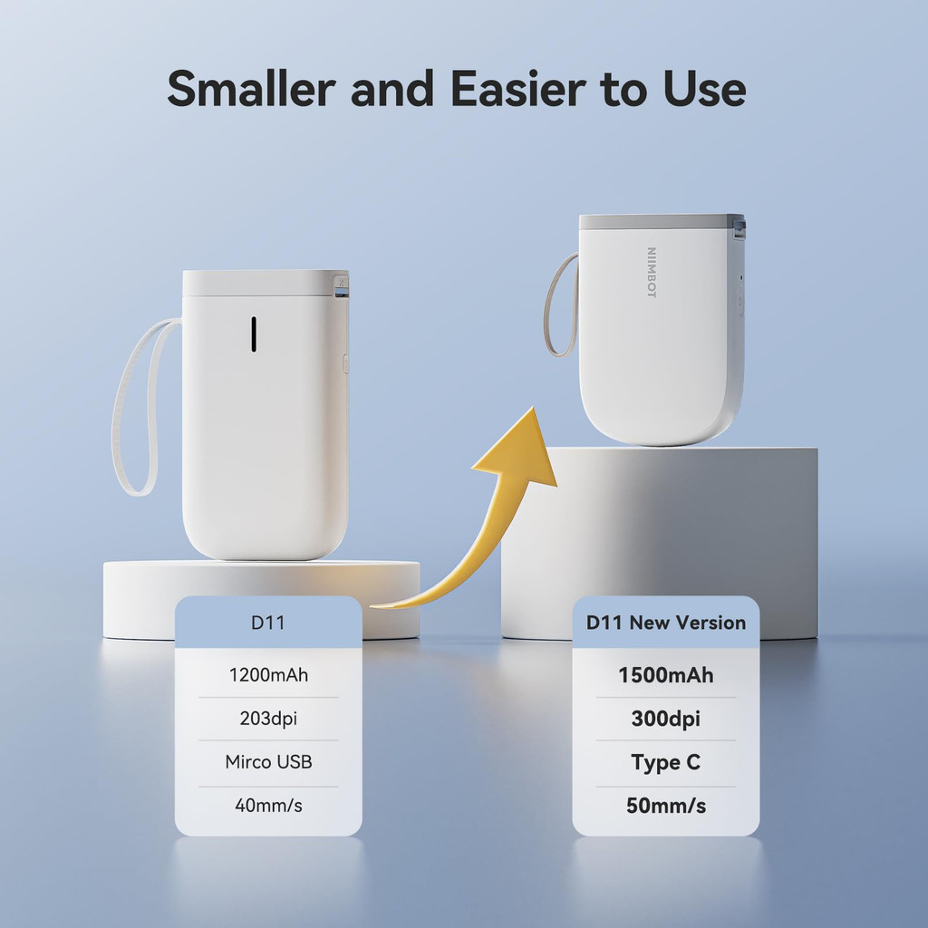 Niimbot D11 Self-adhesive Label Printer 300DPI Portable HD Smart Label Printer DIY UV Sticker For Ho