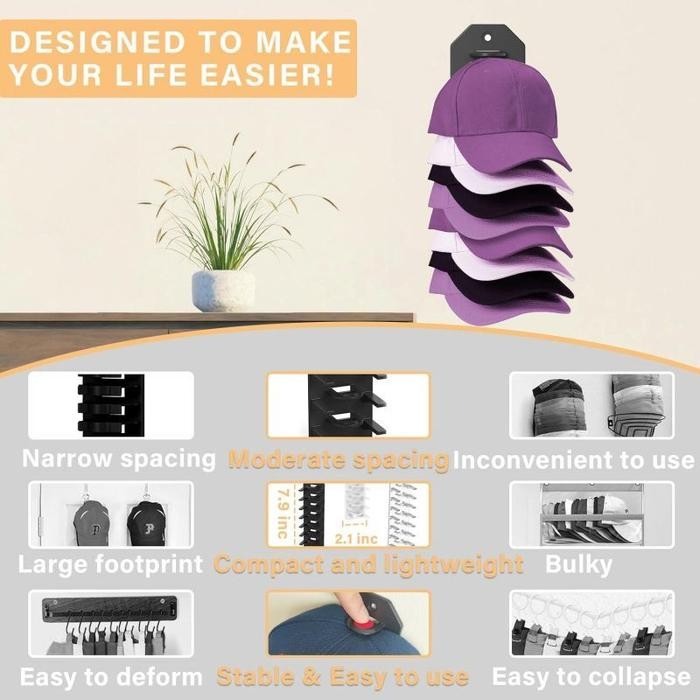 Tempat Menyimpan Topi Gantungan Topi Dinding Tempel Rak Gantung Topi Cantolan Topi Dinding Kait Topi