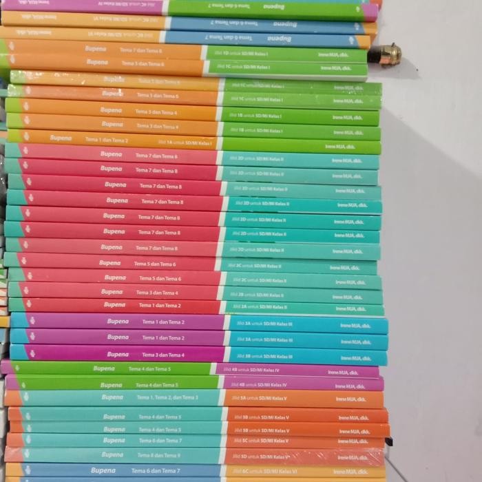 

Paket Bupena Lengkap SD Kurikulum 2013
