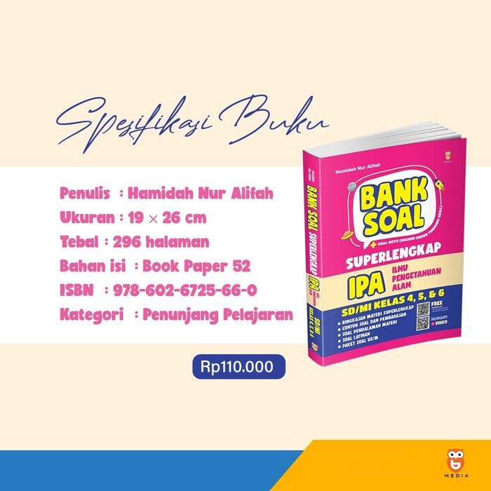 

Bank Soal Superlengkap IPA SD/MI Kelas 4, 5, & 6