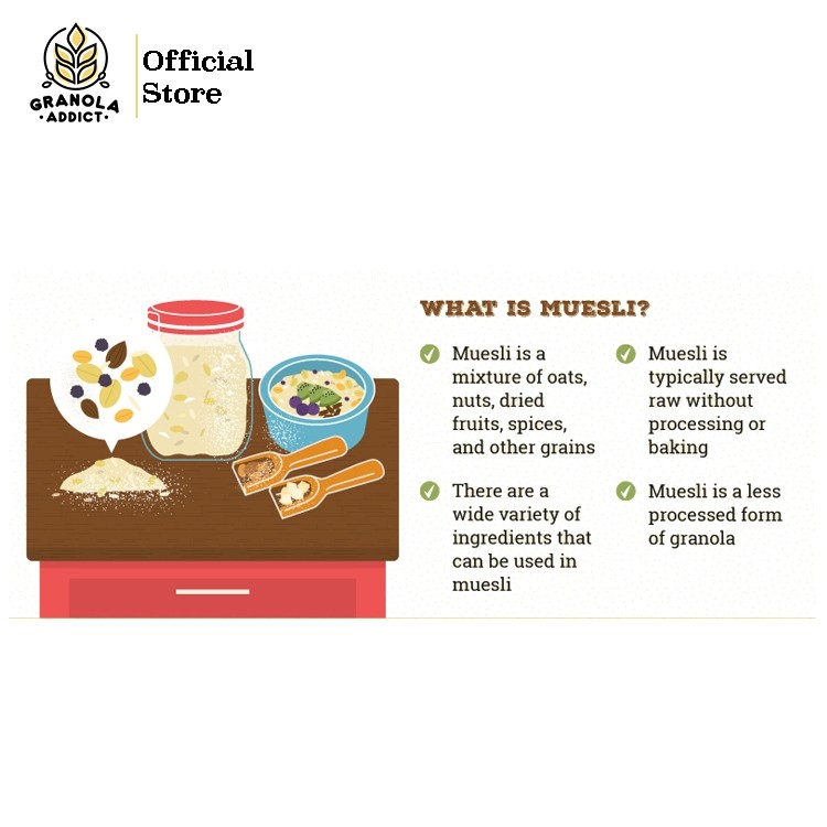 

Granola Addict - Roasted Muesli Fruit & Seed 500G