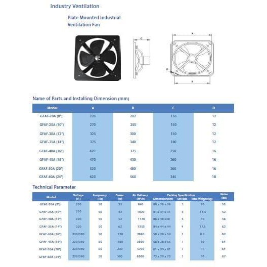 Masih Ready Axial Wall Fan 14 Inch (Industrial Ventilation Fan) - Gfaf 35A