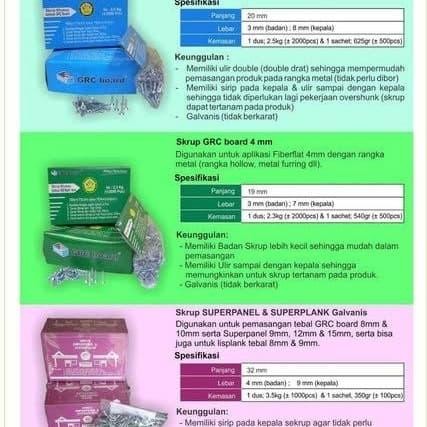 SKRUP SEKRUP BAUT GRC KALSI BOARD SIRIP KUPING 1 DUS BIRU 1DUS 2000 BH