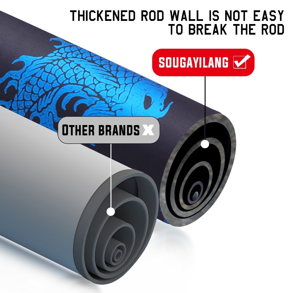 ID JORAN TEGEK 270M/360M/450M/540M/630M/720M CARBON TEGEK JORAN PANCING JORAN MAGURO JORAN PANCING