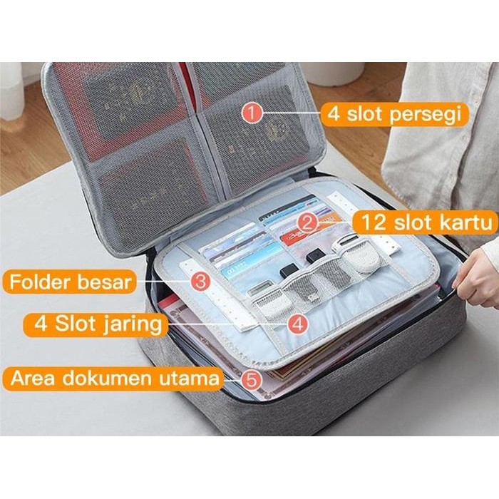 Tas Koper Passport Dokumen Anti Air Password Travel Box Premium