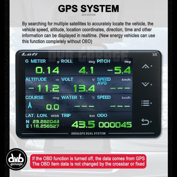 LUFI XS REVOLUTION OBD2 + GPS METER ORIGINAL - INDIKATOR MOBIL OBD