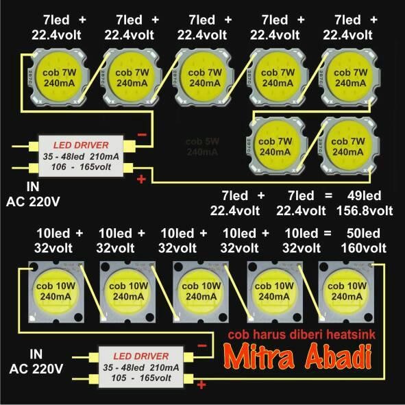 LED Driver 36-48x1 Watt 210 mA (NO IC) AC-DC Tanpa Casing