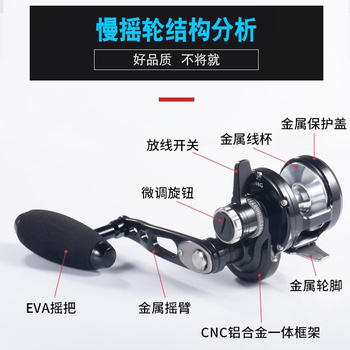 Lurekiller OCEA JIGGER Reel Pancing OH 1500HG/1501HG 24Kg Reel Pancing Jigging Overhead Plat Besi