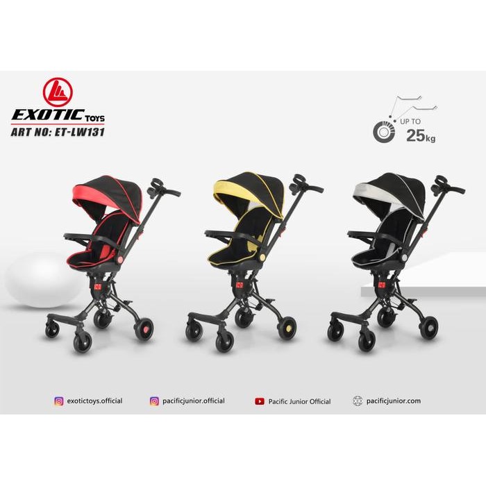 Exotic Lw 131 Magic Stroller Kereta Dorong Bayi