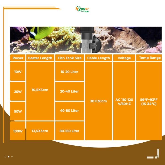 Hygger Aquarium Mini Portable Heater With Led Digital / Heater Mini / Heater Cupang