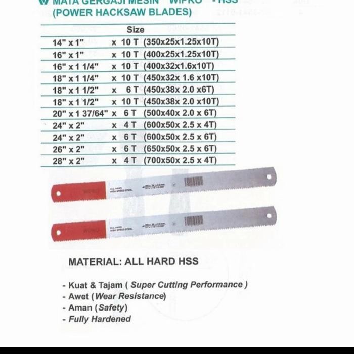 PREMIUM Mata Gergaji Mesin - Power Hacksaw Blades Size 26 Inch 2 inch Wipro