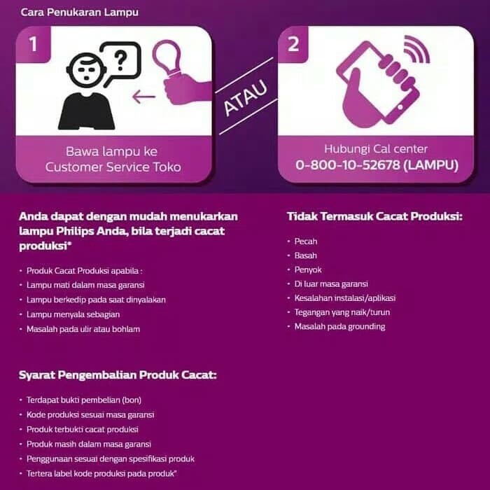 (Expert) Paket lampu Philips LED 8 watt / bohlam LED 8w putih /Bulb LED 8 watt