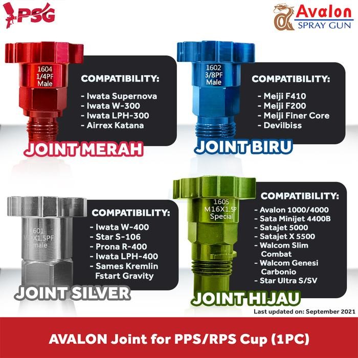 AVALON JOINT FOR PPS/RPS CUP (1PC)