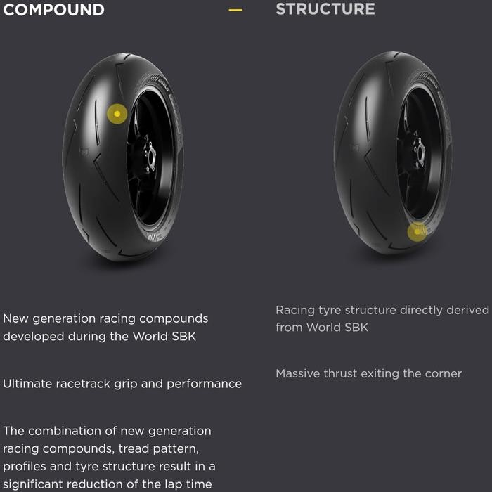 Ban Pirelli Diablo Supercorsa 110/70-17 120/70-17 Ninja150 Ninja RR R