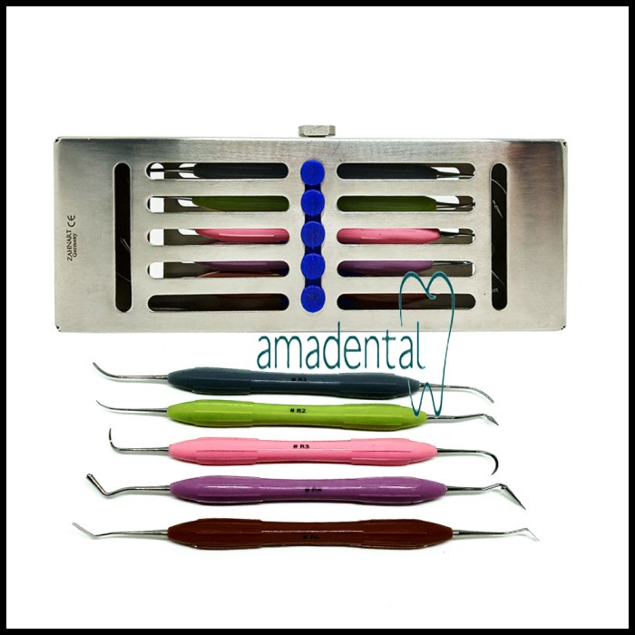 AYMAN WINDSOR STYLE RESTORATIVE KIT / INSTRUMENT STYLE ITALIANO