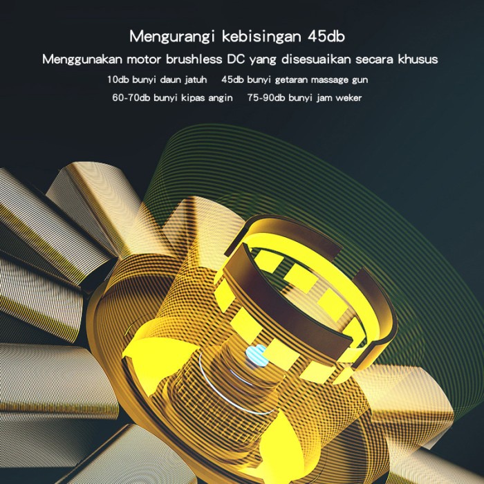 Han River Alat Pijat Massage Gun - Deep Tissue Muscle Massager