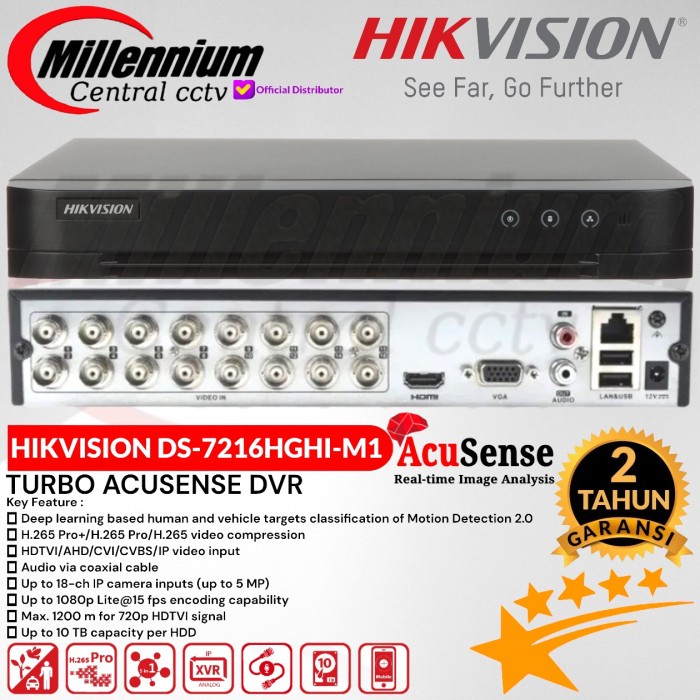 Dvr Hikvision 16 Channel 2Mp Ds-7216Hghi-M1