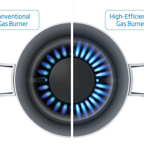 BEKO KOMPOR OVEN FREESTANDING GAS COOKER FSGT61121DXMCS