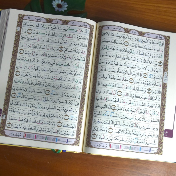 AL QURAN A4 AL MITSAQ TAJWID WARNA - AL QURAN NON TERJEMAH KODE 1056