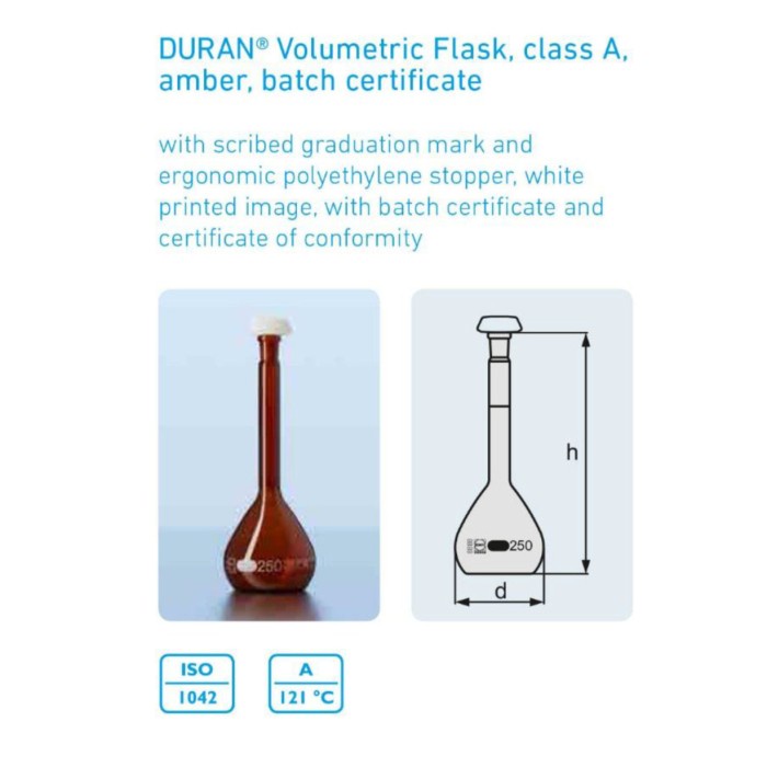 LABU UKUR 250ML. CLASS A. AMBER COLOR. PLASTIC PE STOPPER.DURAN