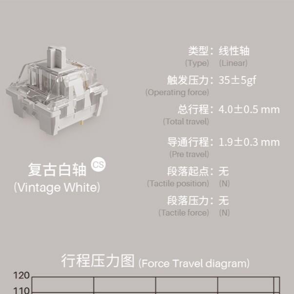 KODE A Akko / Akko CS Switch For Mechanical Keyboard 3 Pin Garansi Resmi Blue Green