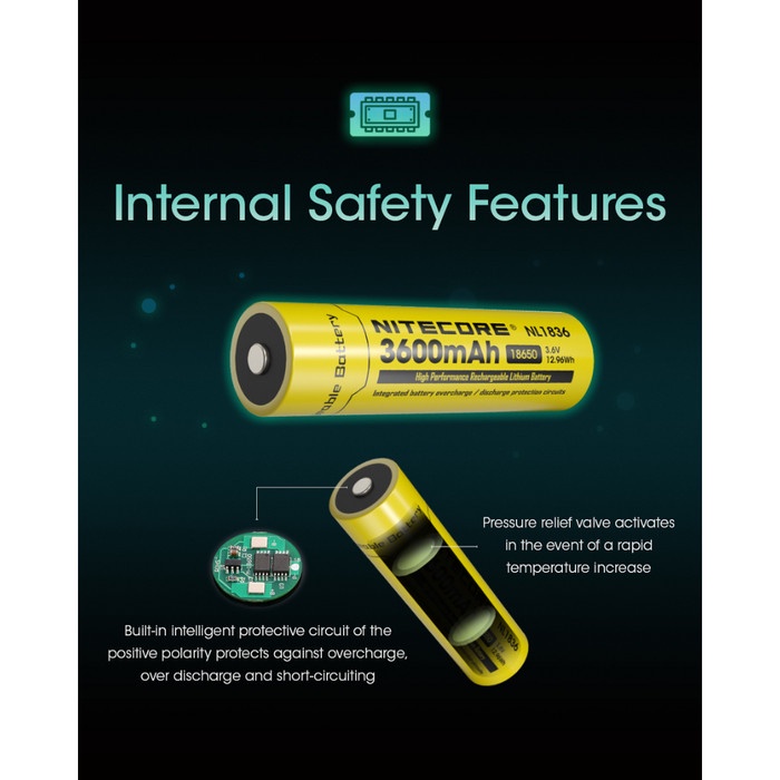 NITECORE BATERAI 18650 LI-ION 3600MAH HIGH DRAIN ORIGINAL AUTHENTIC KODE 1312
