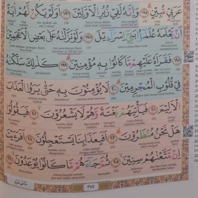 

Ready Al-Quran Hafalan Al Hifz Uk A5 Alquran Terjemah Per Kata Alhifz Syamil