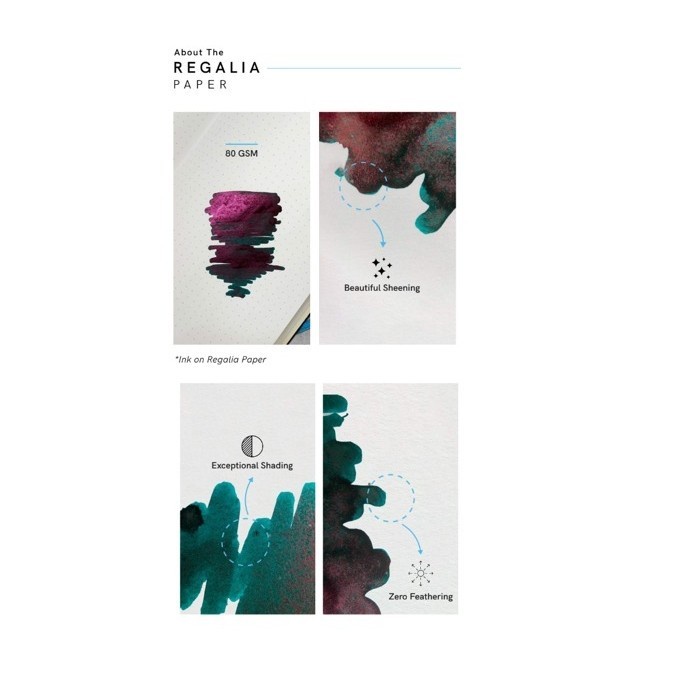 

ENDLESS Storyboard Fountain Pen Notebook - Large - Regalia paper 80gsm