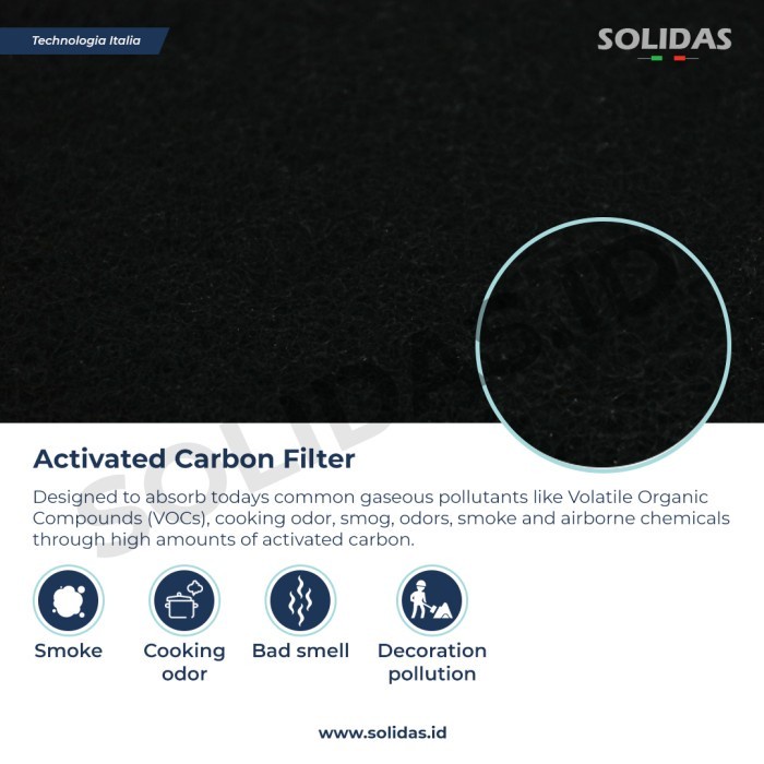 Replment Filter Air Purifier Coway AP1009 / HEPA+Carbon