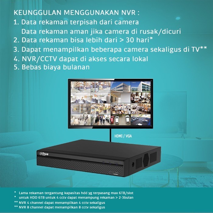NVR Dahua 4 annel Support Bardi IPCamera/ONVIF IPCamera