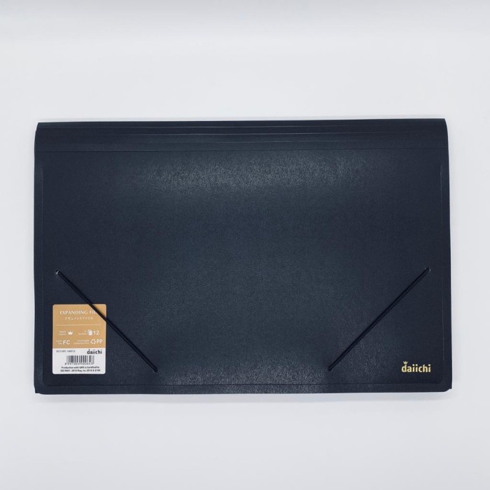 

TERBARU Map Expanding File Daichii F4 BISA GRAB!