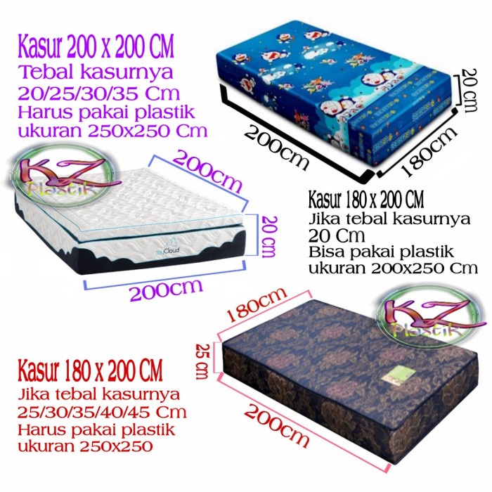 TERUJI Plastik Pembungkus Kasur Spring bed 250 x 250 Cm / Plastik PE Besar