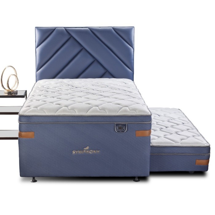 Elite Symphony 2 In 1 Sorong Kasur Springbed Matras Fullset