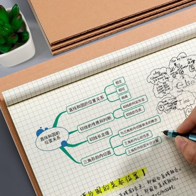 

Buku Tulis Journal Scrapbook Kraft Buku Polos Catatan Notes A5 B5 G01