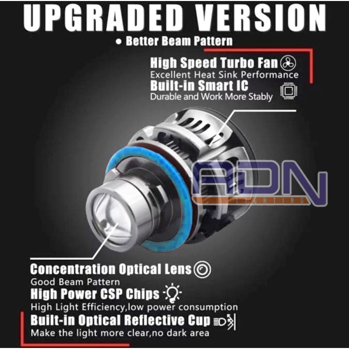 Lampu Led Foglamp Laser H11 Hb3 9005 Hb4 9006 Adn Superterang - 9005 H