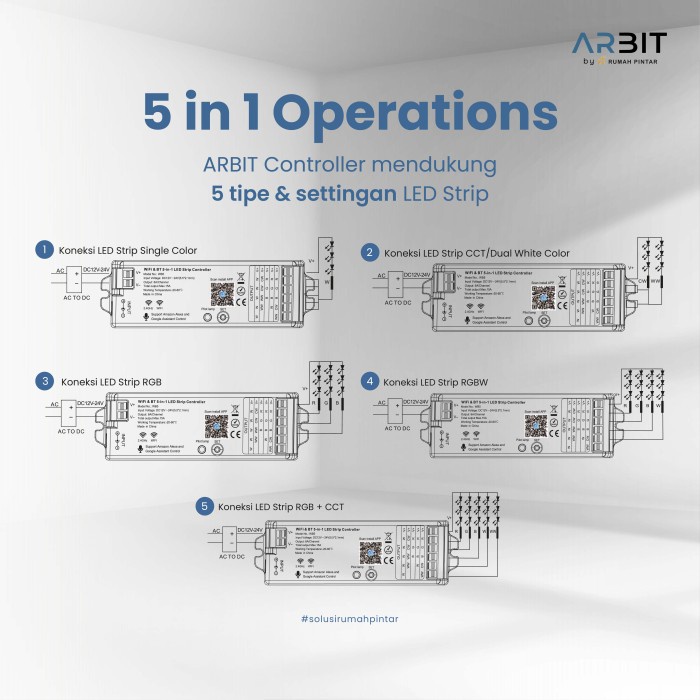 ARBIT WiFi 5-in 1 RGB LED Strip Controller Pin Kontrol Smart Home