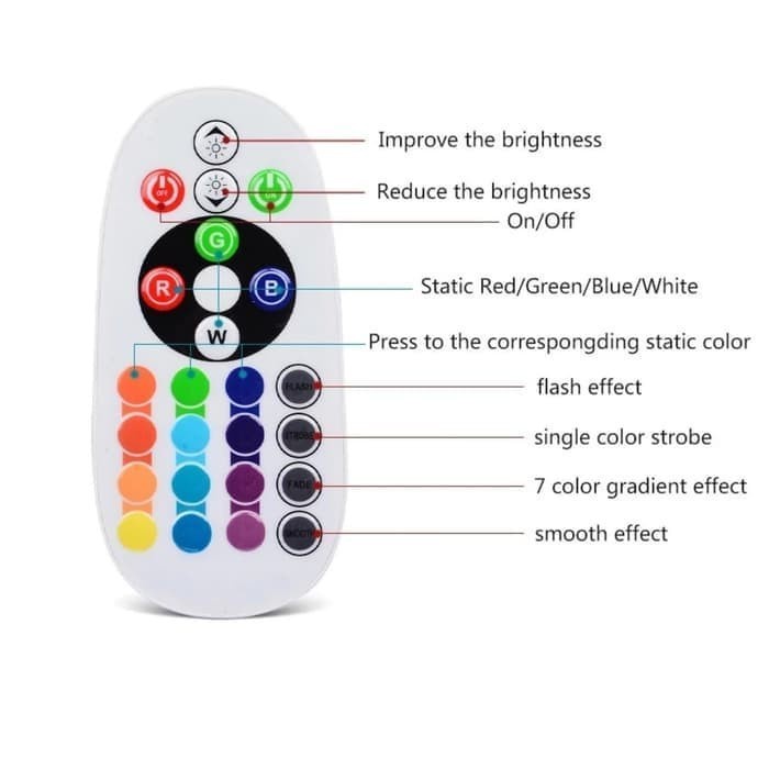Paket 15M lampu Led strip 5050 RGB plus remote kontrol khusus 15 meter