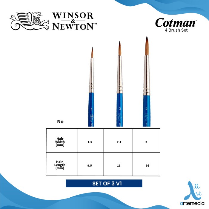 

Kuas Lukis Winsor & Newton Cotman Brush Set 3 Synthetic Brush DiskonJual MurahHarga DiskonObral
