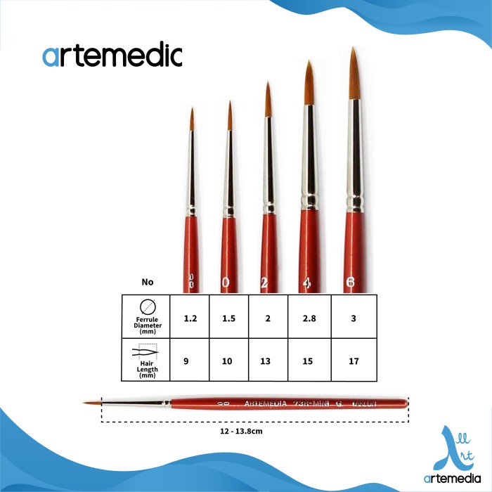 

Kuas Lukis Artemedia Round Taklon ni Brush Set Short Handle DiskonJual MurahHarga DiskonObral