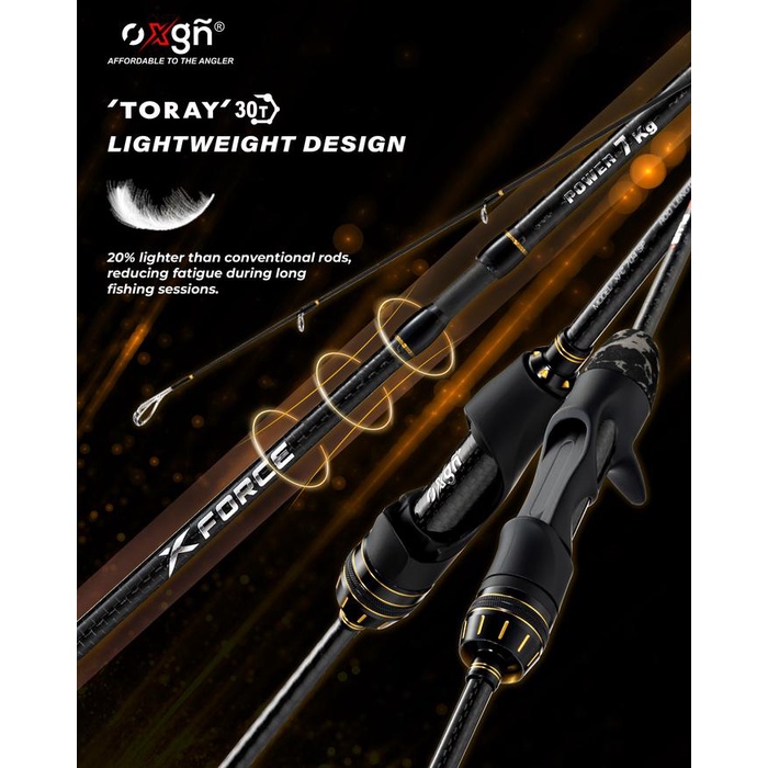 DISKON JORAN PANCING OXGN X FORCE TRAVEL ROD UL 704 2-6LB 4-10LB JORAN TRAVEL ROD SPINNING BAIT