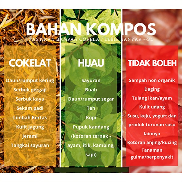 mariagetasii Compost Bag Tas Kompos PLANTER BAG Olah Limbah Daun Sampah Organik