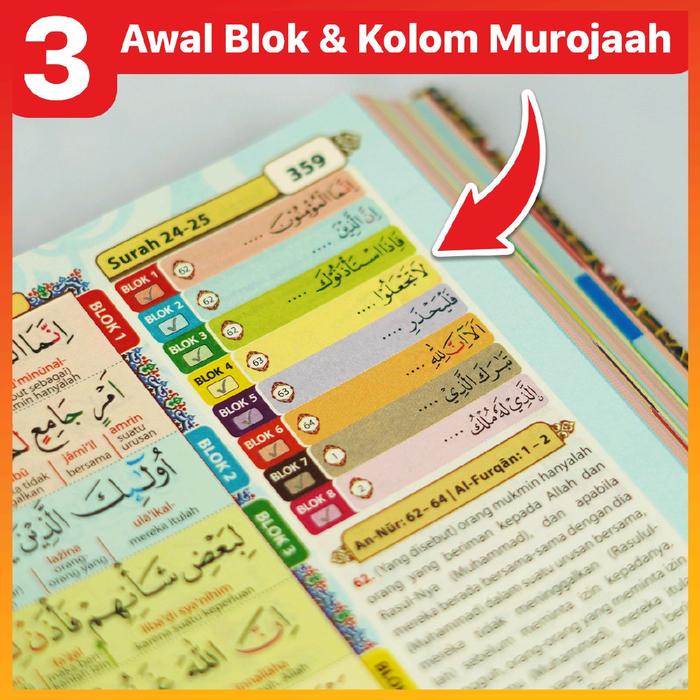 

Viral Al Quran Hafazan Perkata Latin A4 / Alquran Terjemah Hafazan Perkata Latin A4 Tajwid Warna /