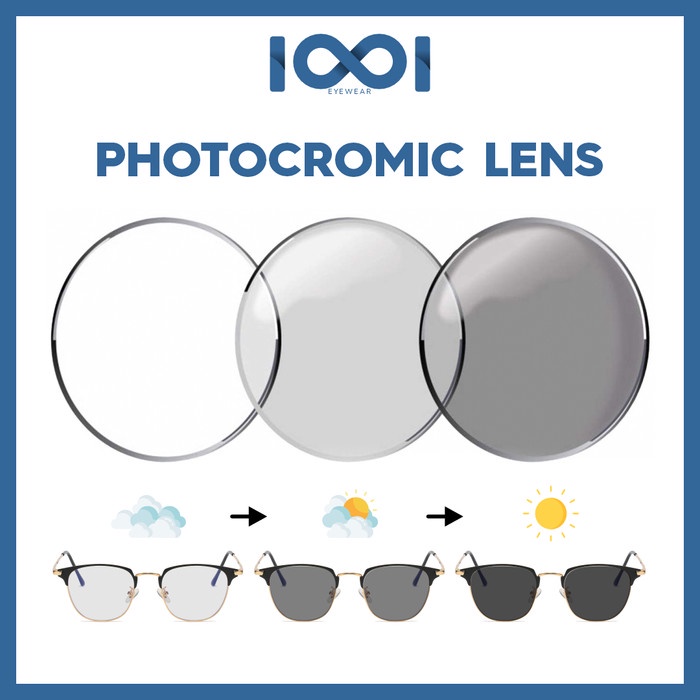 TERBARU iooieye - Lensa Photocromic 1.56 1.61 (Minus/Plus/Cylinder) 002