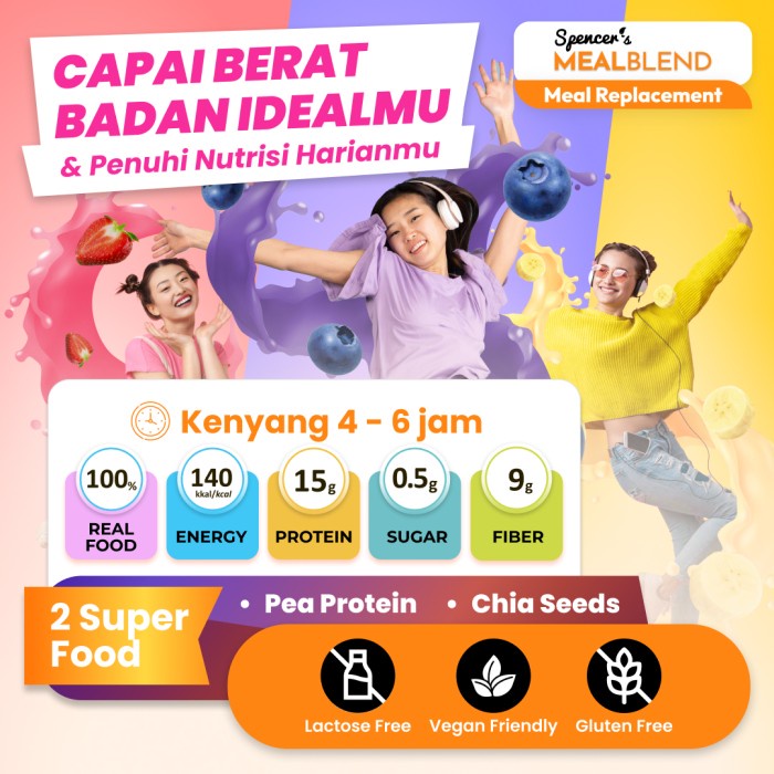 

Meal Blend Spencers - Complete Nutrition Meal - Solusi Langsing Alami - Multigrain Drink - Breakfast