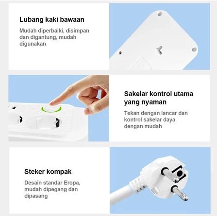 SALE TERHOTT POWERPORT 2500W POWER STRIP POWER SOCKET USB CHARGER KONTAK USB POWER STRIP 2 METER
