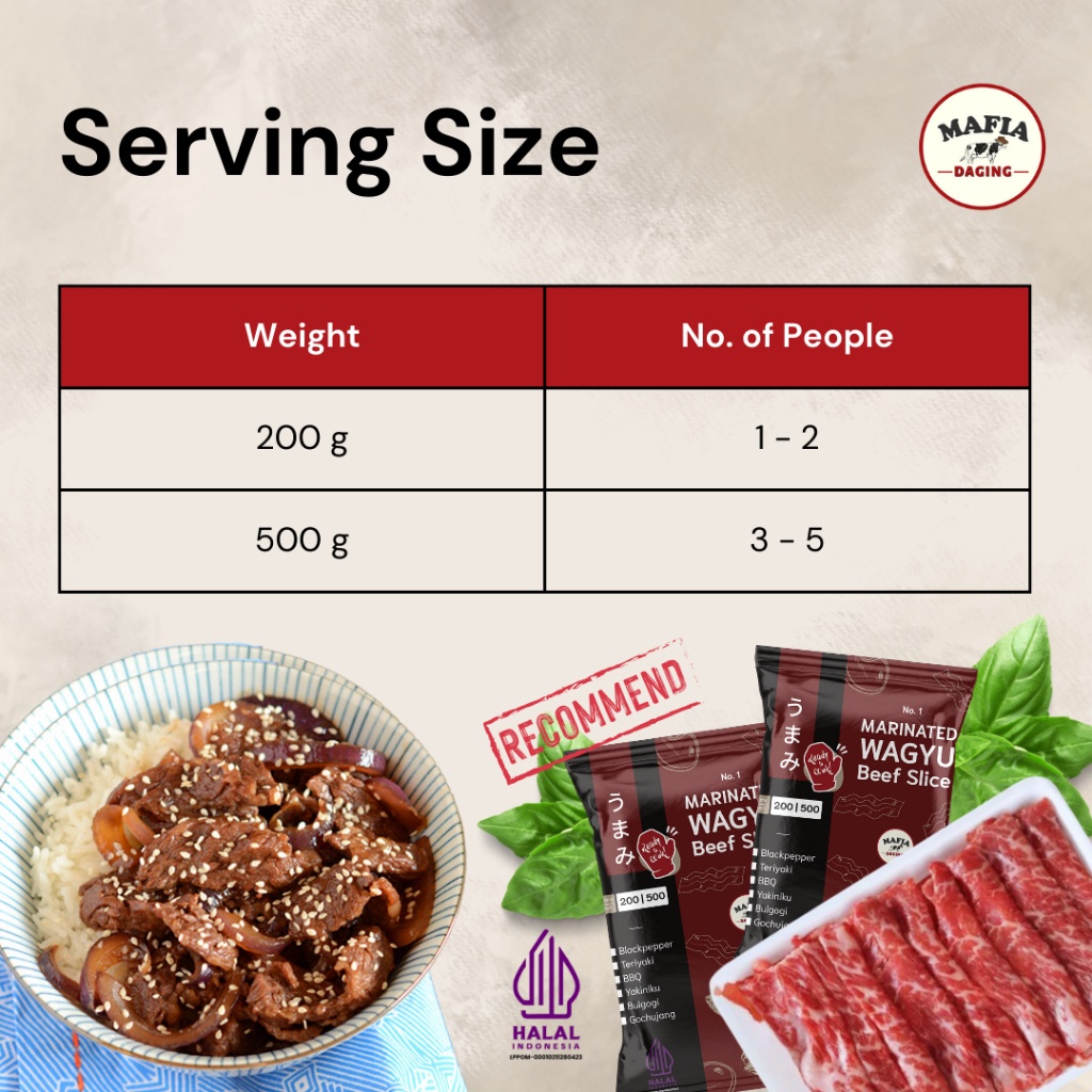 

Marinated Wagyu Beef Slice