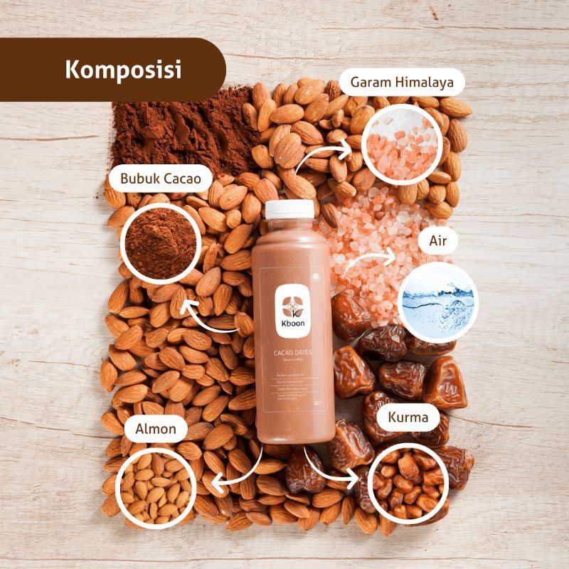 

Almond Milk Cacao Dates 250ml