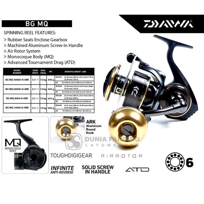Berkualitas Reel Spinning Daiwa Bg Mq Pilih Ukuran