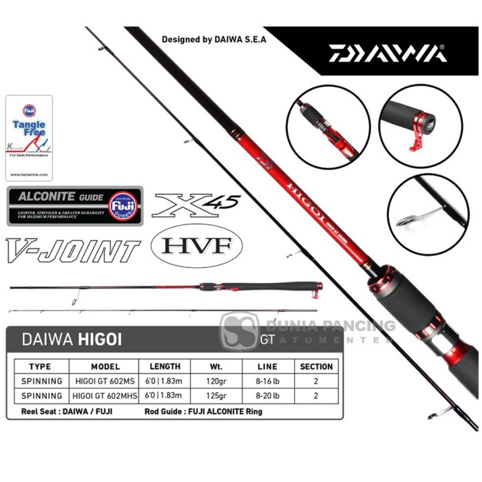New Joran Spinning Daiwa Higoi Gt